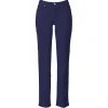 Broek Stark D.blauw Body Straight 4067 58